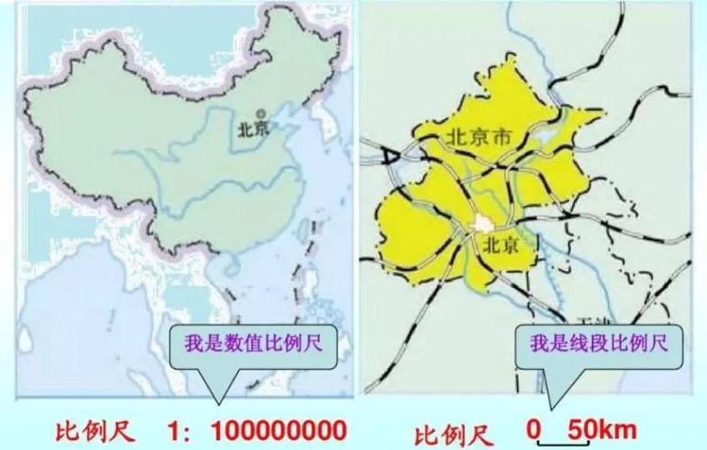 如何加比例尺