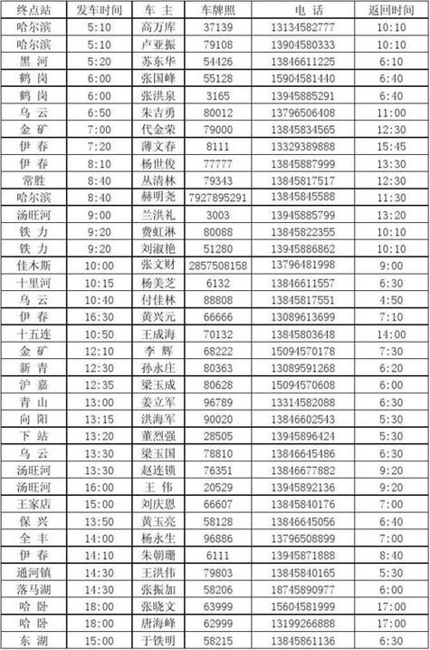 长途大巴查询