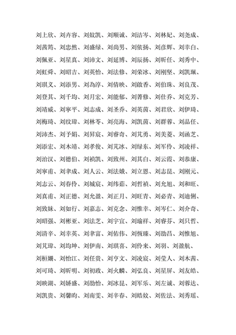 刘姓500个霸气名字