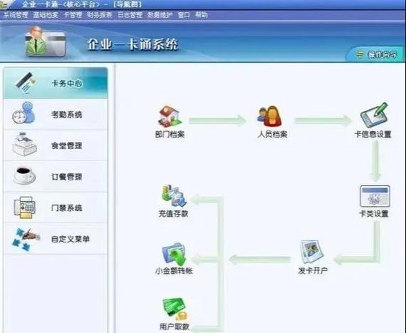 类似U钱包