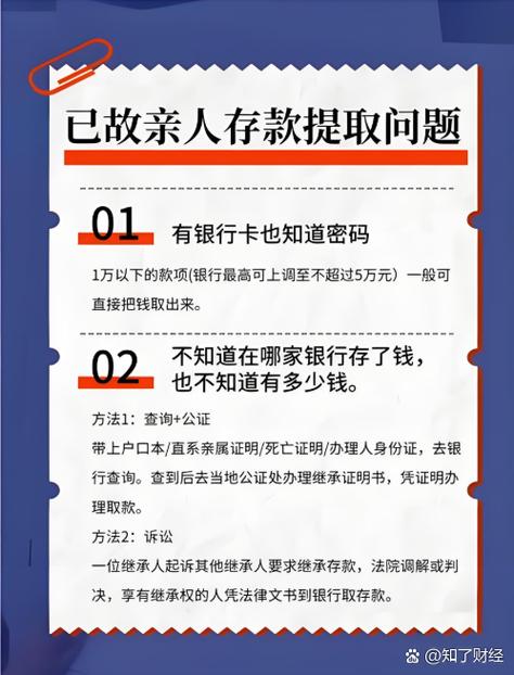 老人过世如何查银行存款