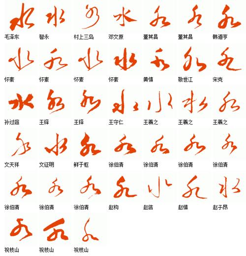 “水”草书