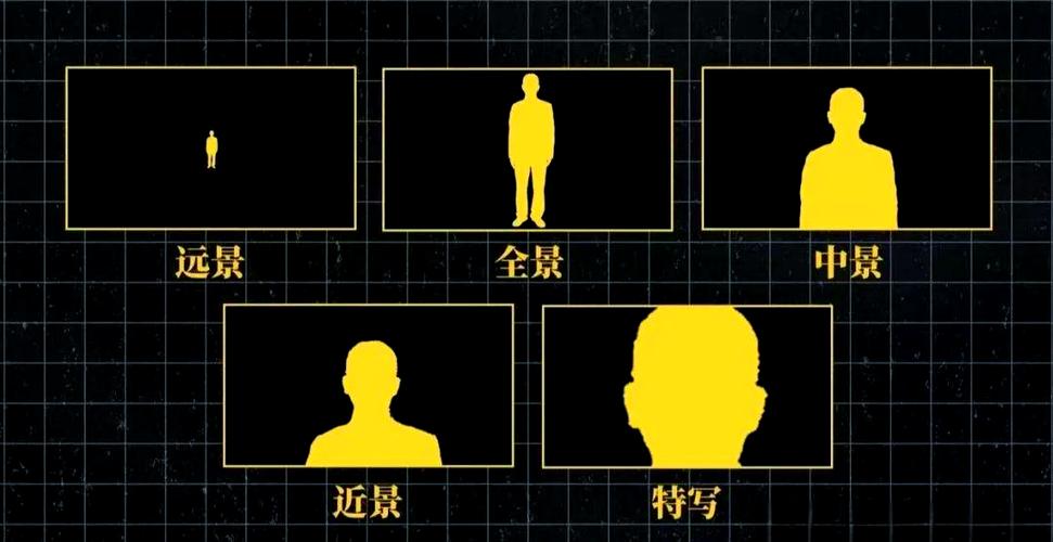如何拍jpg格式照片