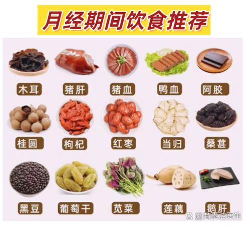 来月经吃什么好