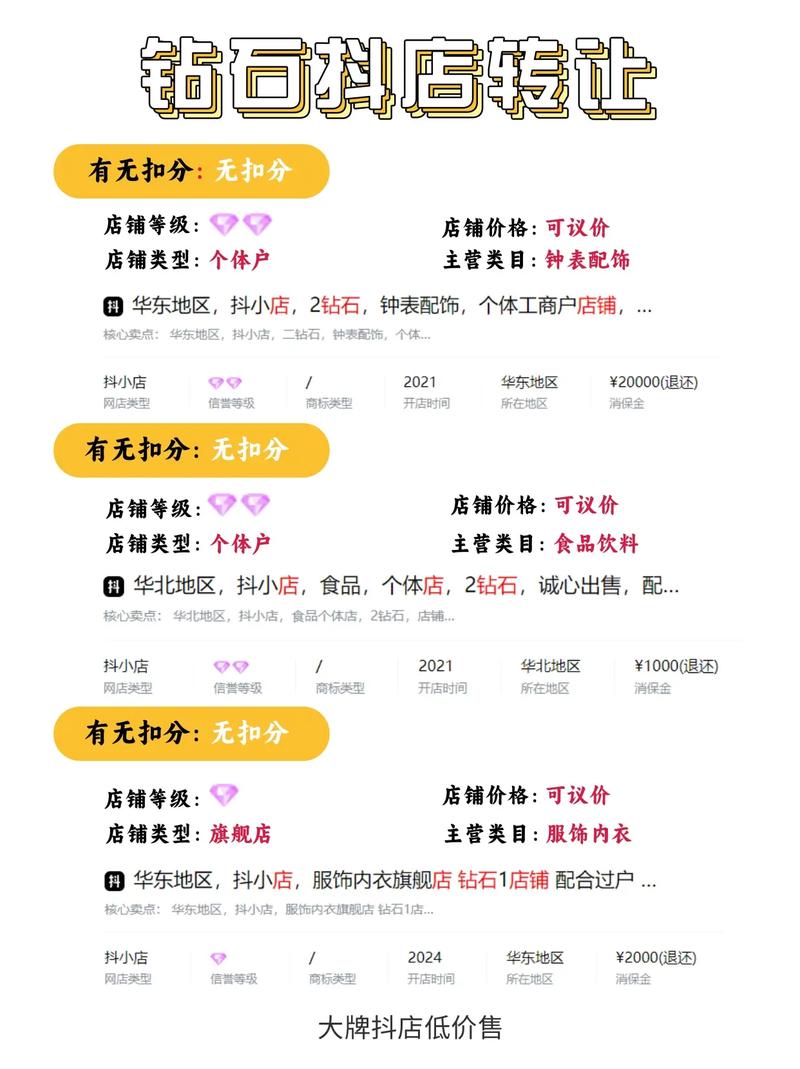 抖音限购多久才能再次购买