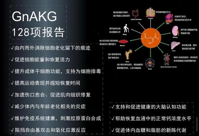 基因akg是什么东西,真的有效果吗