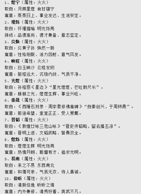 火字旁最吉利的名字男孩