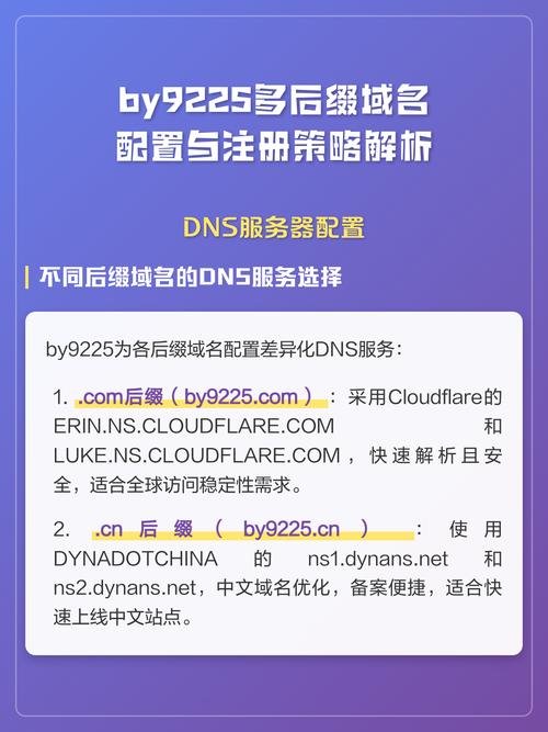 by9225现在叫什么名字