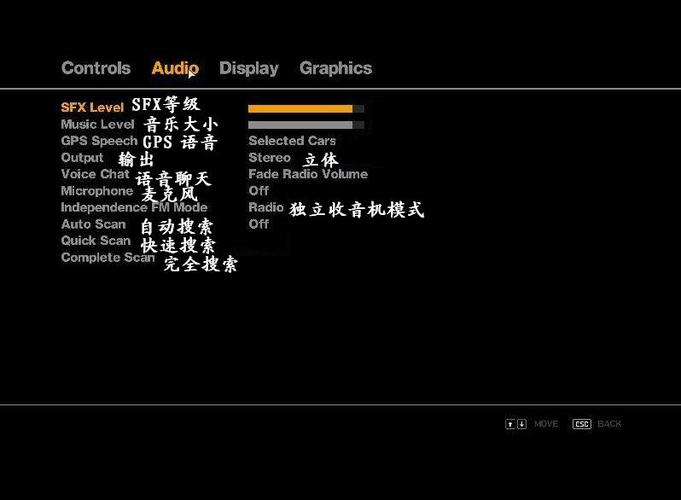 gta4的配置要求