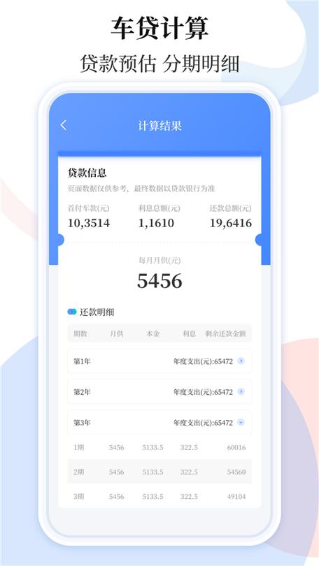 定期存款到期利息什么时候到账