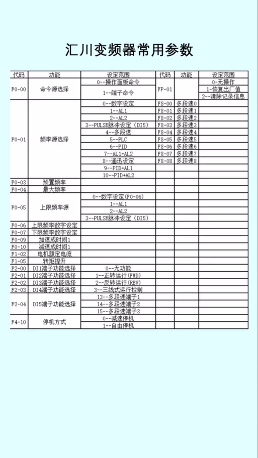 汇川变频器设置正反转