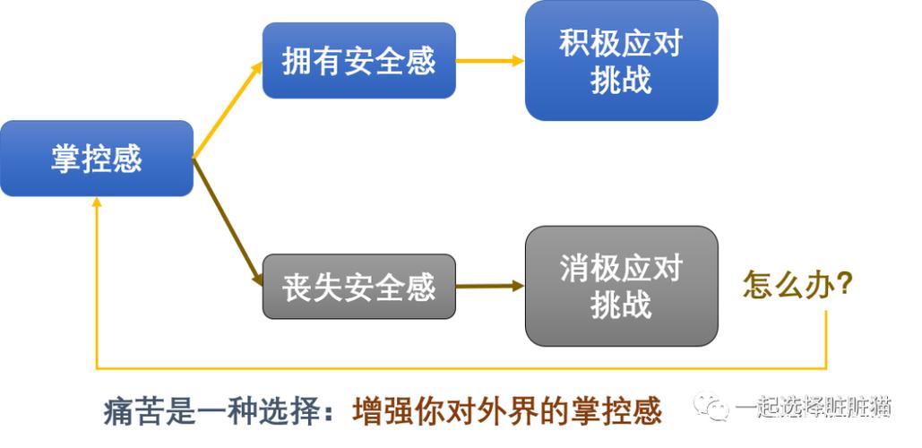 支付宝取消指纹支付功能