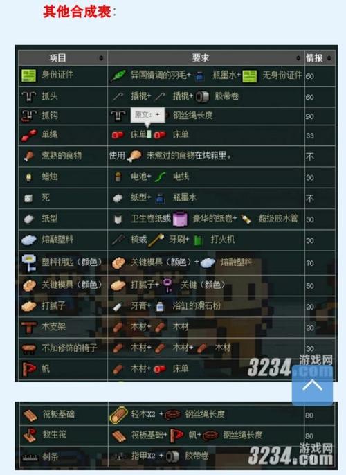 逃脱者2小猫作弊菜单