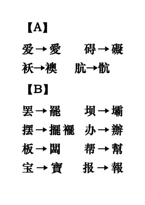 简体字和繁体字