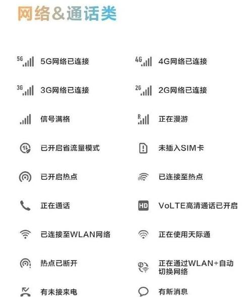 华为桌面图标显示不全