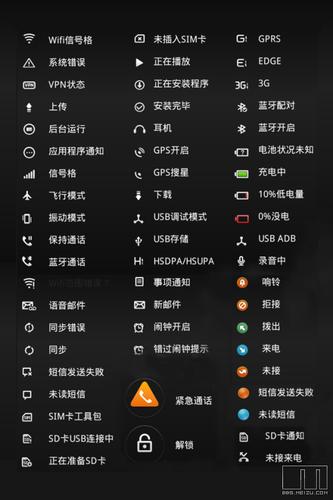 小米右上角符号图解