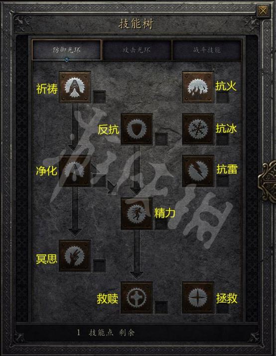 暗黑破坏神2圣骑士技能