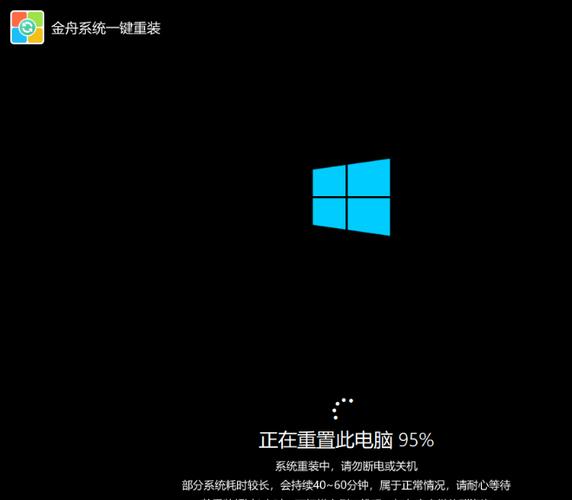 系统重装win10