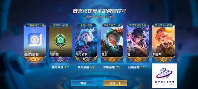王者荣耀新赛季战力皮肤