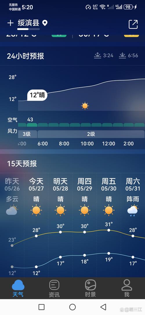 查看前几天的天气预报