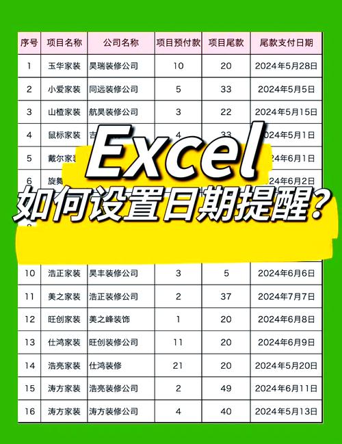 怎么设置每个月同一天提醒