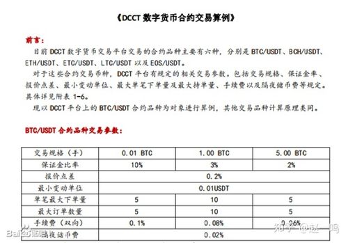 数字货币合约入门