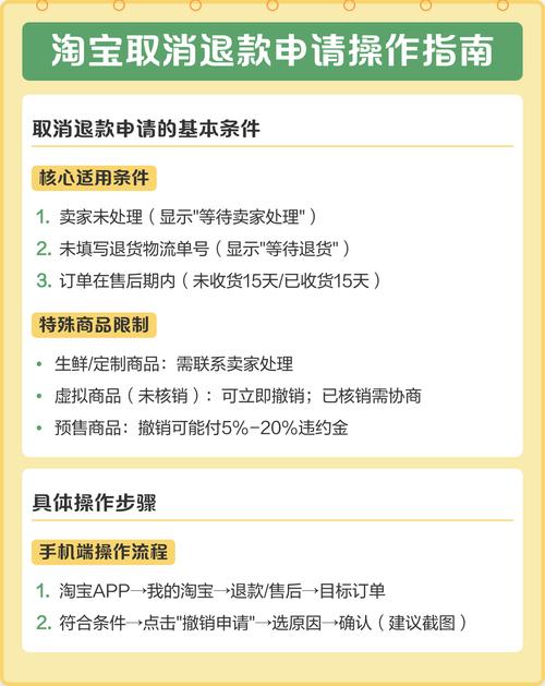 淘宝卖家不同意退货怎么办