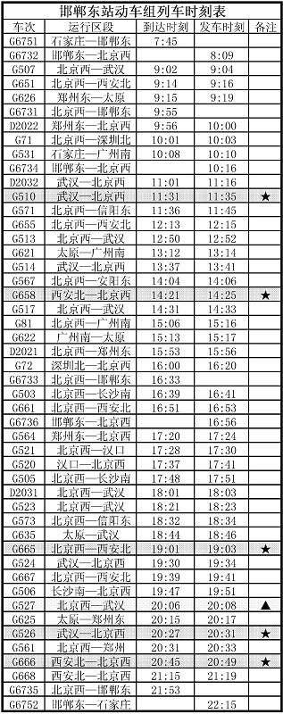 高铁动车查询时刻表