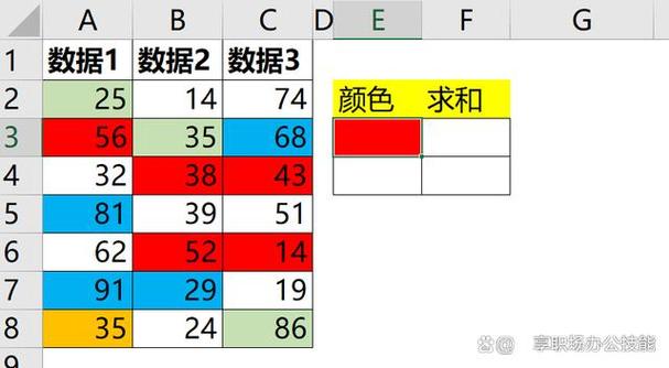 怎样让excel负数金额显示红色