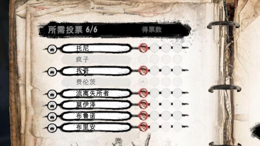 乞丐模拟器乞丐王需要几票