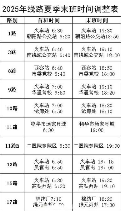 吾悦广场坐几路公交车