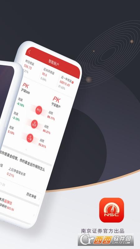 南京证券金罗盘app
