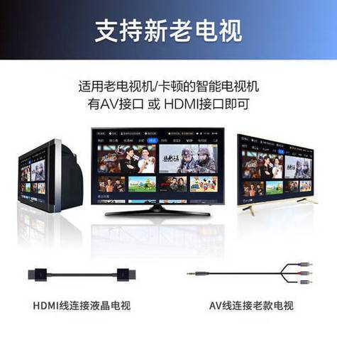 电视自带wifi还要机顶盒吗