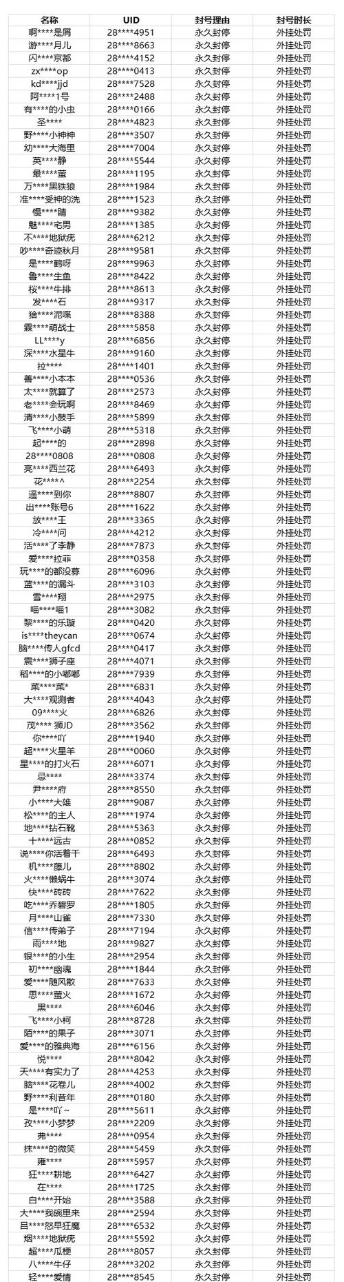 萤火突击开挂器免费入口