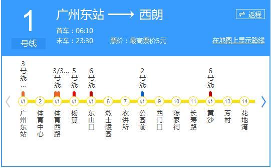 广州地铁1号线路图