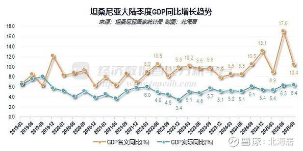 拼多多每个月扣8块9