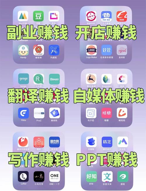 神奇盒子赚钱app
