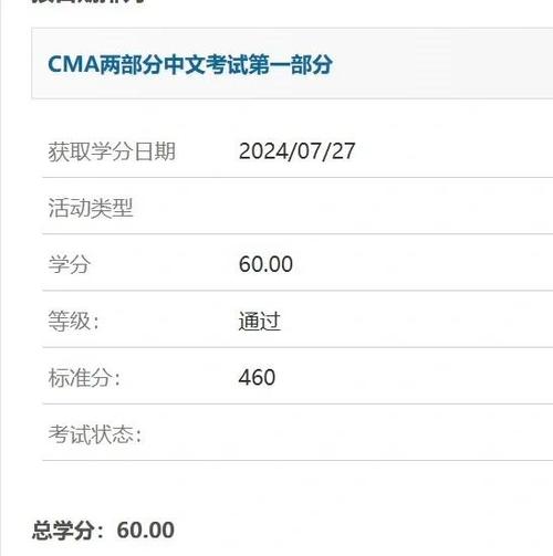 为什么华医网查不到学分