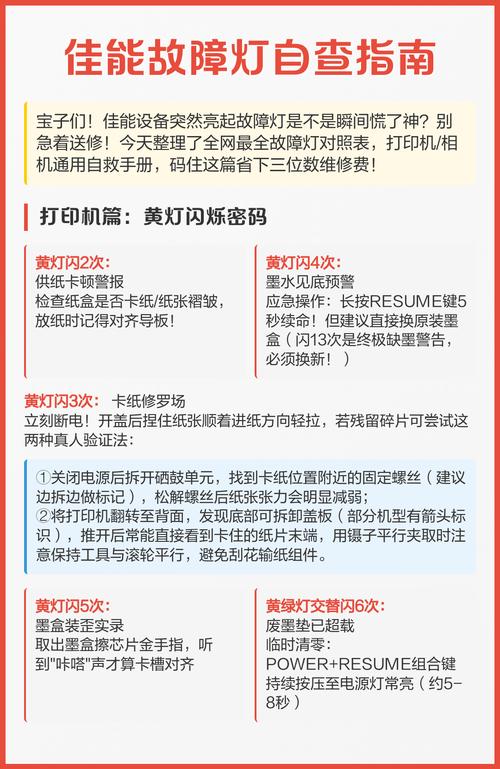 佳能警告灯亮如何消除