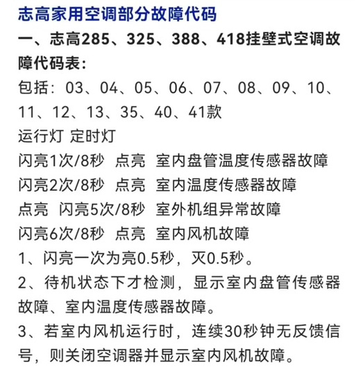 空调制冷显示48什么意思