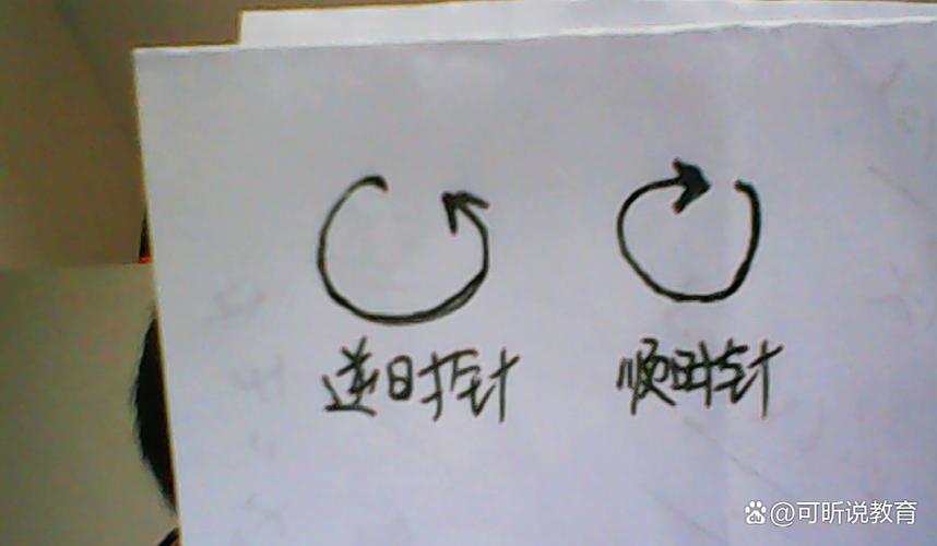 桌子顺时针还是逆时针