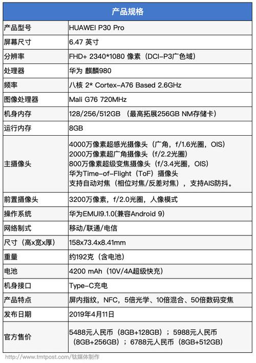 华为p30pro外观尺寸长宽大小