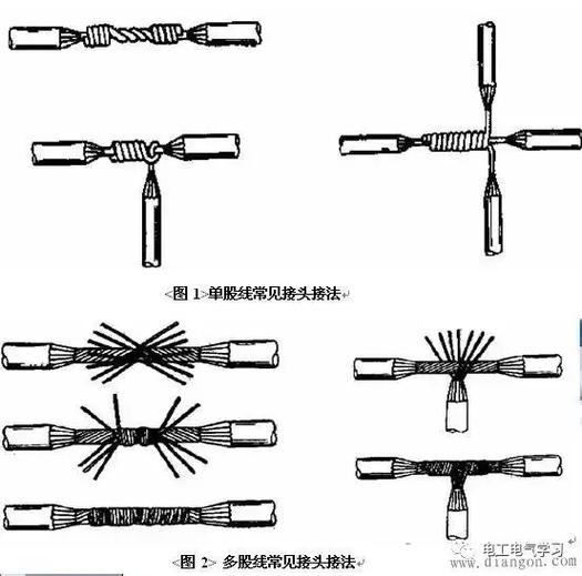 正确接线方法