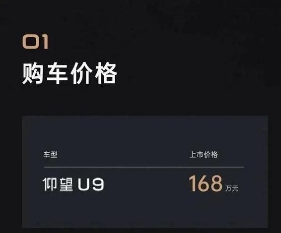 168汽车报价网