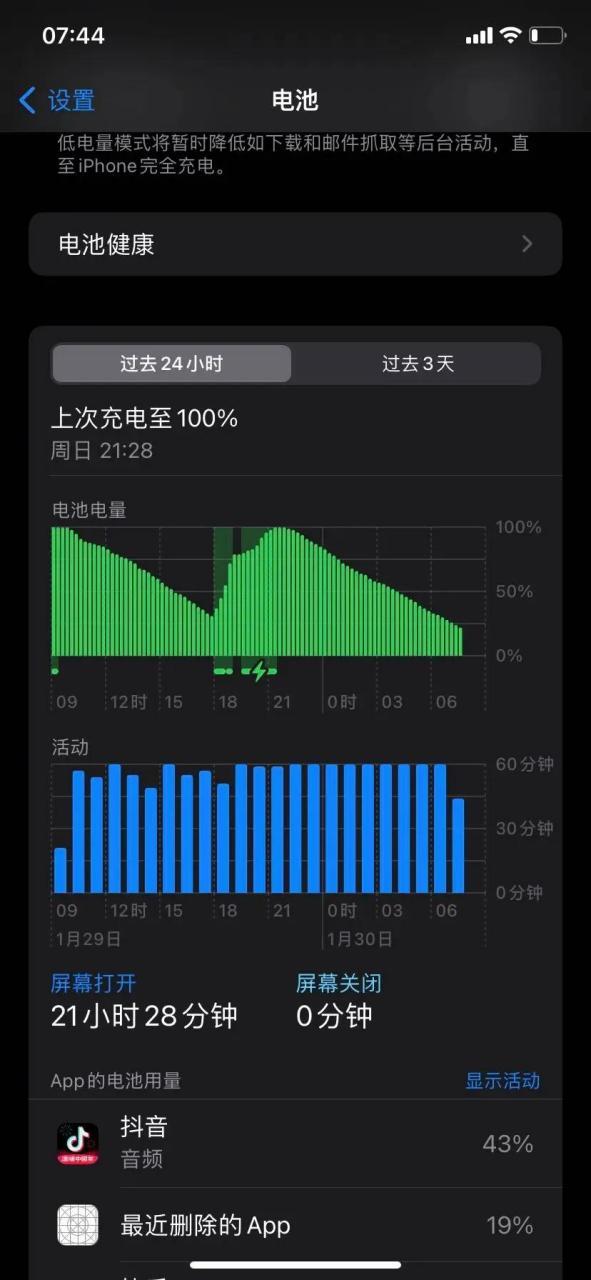iPhone待机耗电快