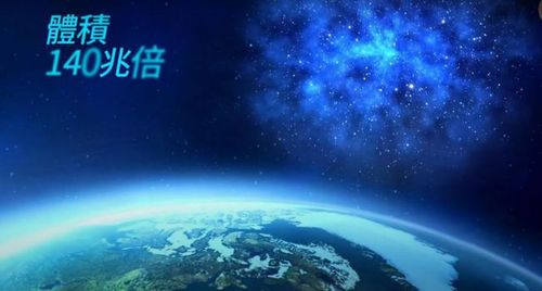 兆是亿的多少倍