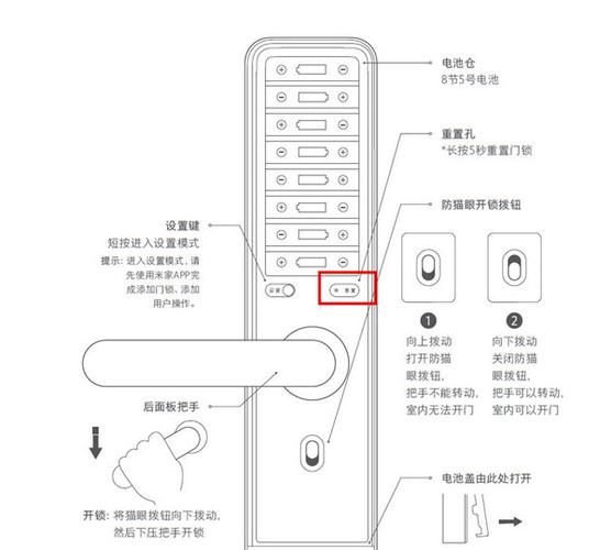 小米智能锁怎么改密码