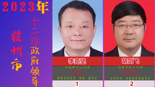 赣州市政府领导班子