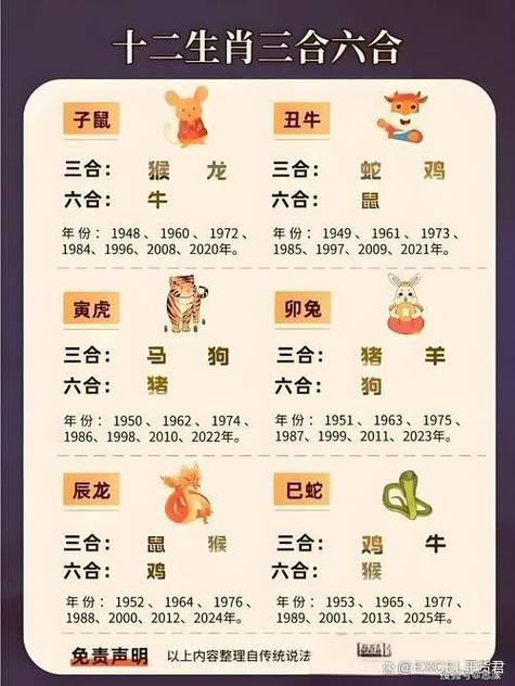 除妖降魔打一生肖
