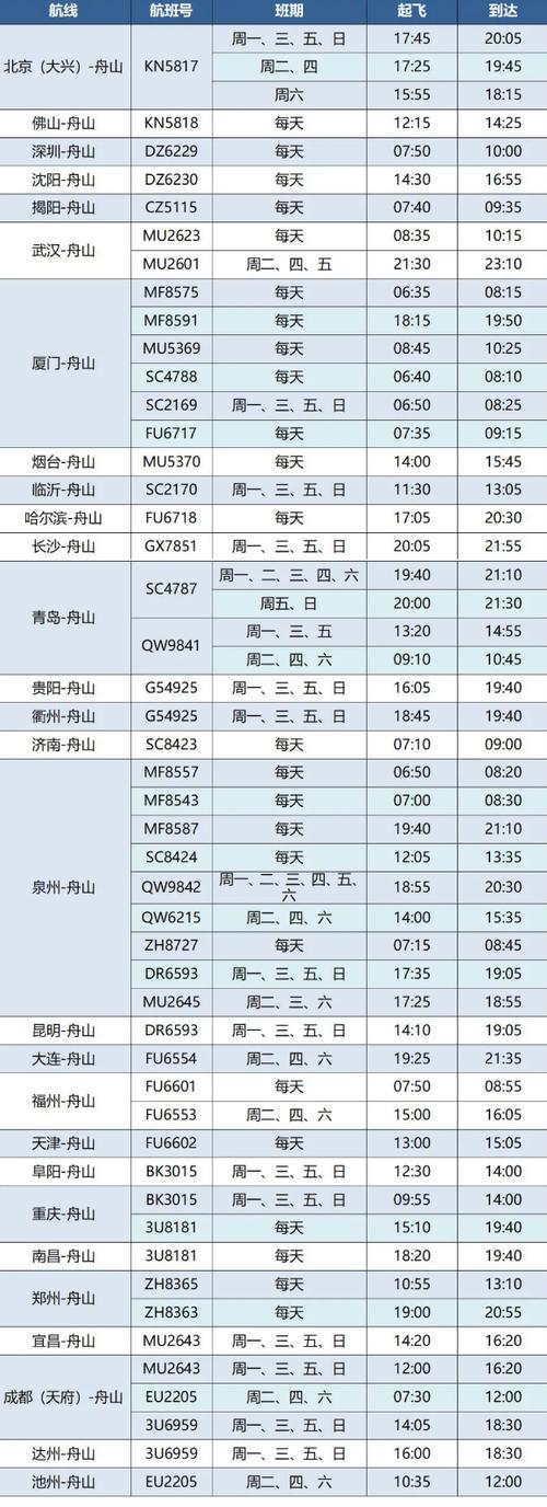 机场航班查询